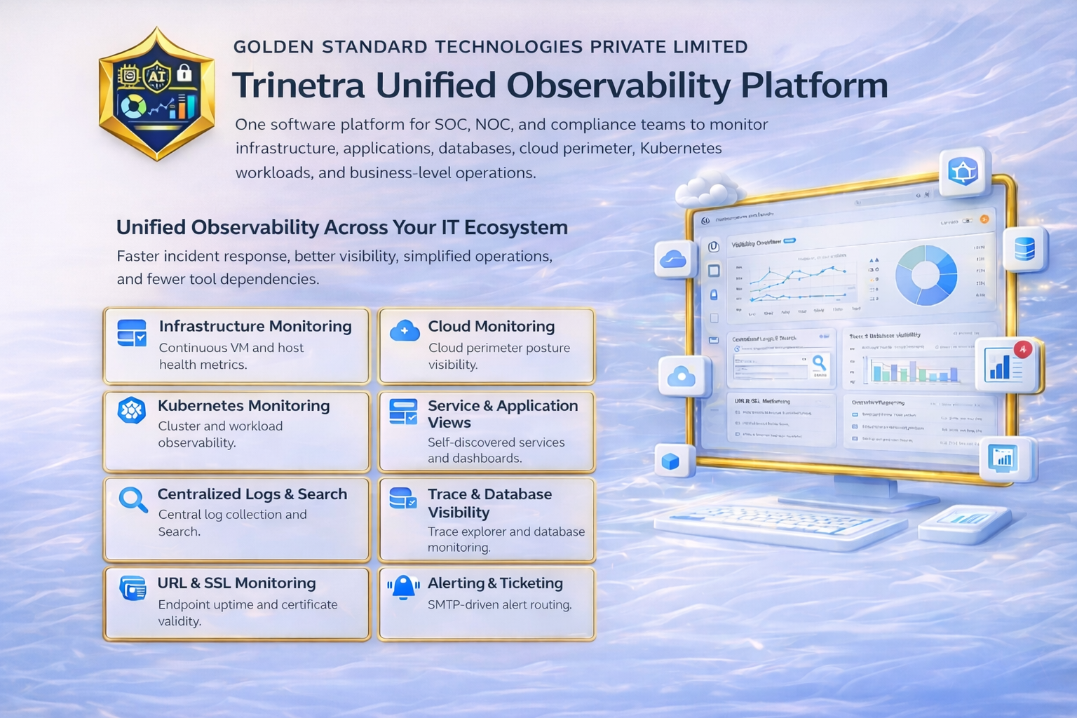 Trinetra-Ox observability application